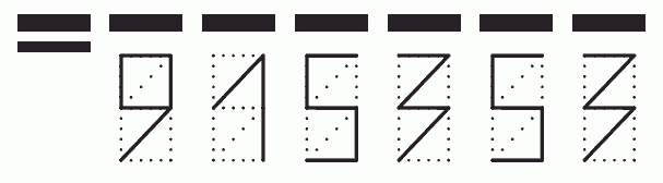 Пример заполнения индекса 915353