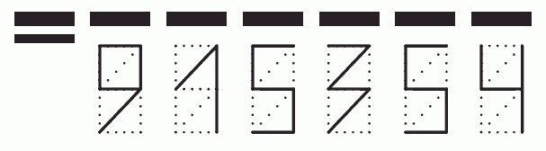 Пример заполнения индекса 915354