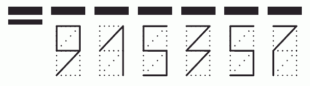 Пример заполнения индекса 915357