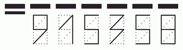 Пример заполнения индекса 915358