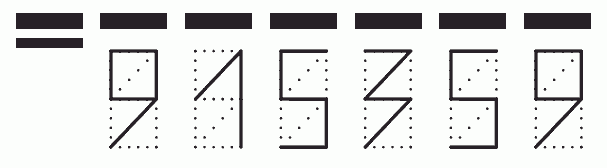 Пример заполнения индекса 915359