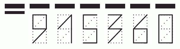 Пример заполнения индекса 915360