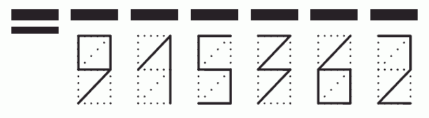 Пример заполнения индекса 915362