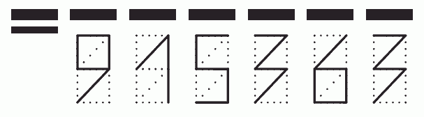 Пример заполнения индекса 915363