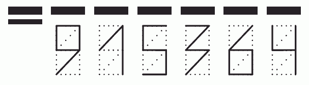 Пример заполнения индекса 915364