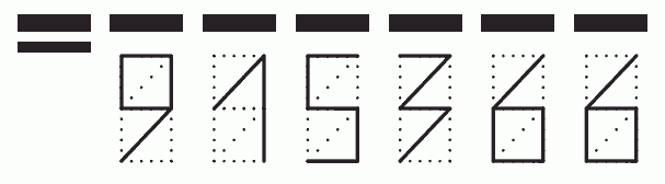 Пример заполнения индекса 915366