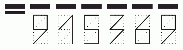 Пример заполнения индекса 915369