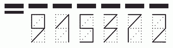 Пример заполнения индекса 915372