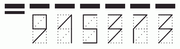 Пример заполнения индекса 915373