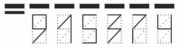 Пример заполнения индекса 915374