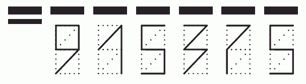 Пример заполнения индекса 915375