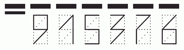 Пример заполнения индекса 915376