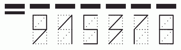 Пример заполнения индекса 915378