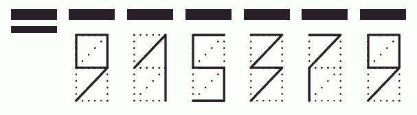 Пример заполнения индекса 915379