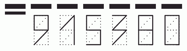 Пример заполнения индекса 915380