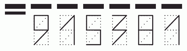 Пример заполнения индекса 915381