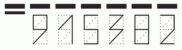 Пример заполнения индекса 915382