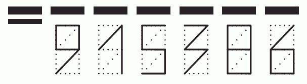 Пример заполнения индекса 915386