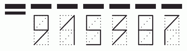 Пример заполнения индекса 915387