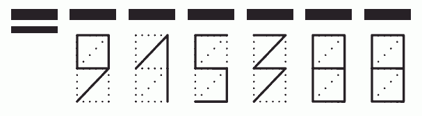 Пример заполнения индекса 915388