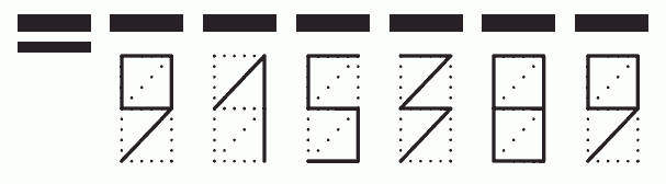 Пример заполнения индекса 915389