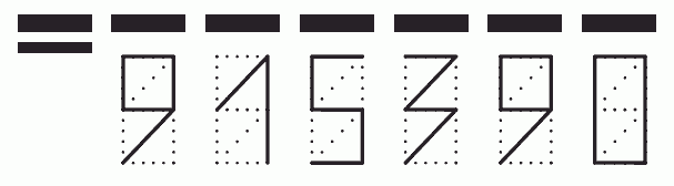 Пример заполнения индекса 915390