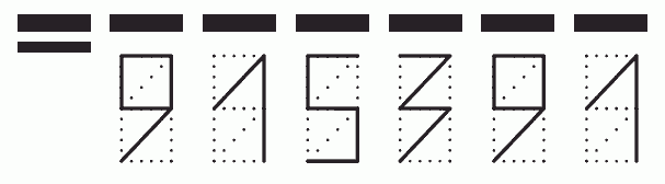 Пример заполнения индекса 915391