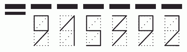 Пример заполнения индекса 915392