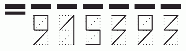 Пример заполнения индекса 915393