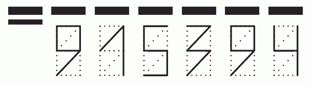 Пример заполнения индекса 915394