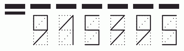 Пример заполнения индекса 915395