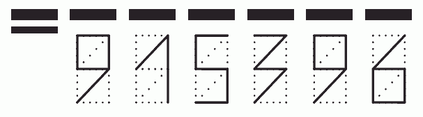 Пример заполнения индекса 915396