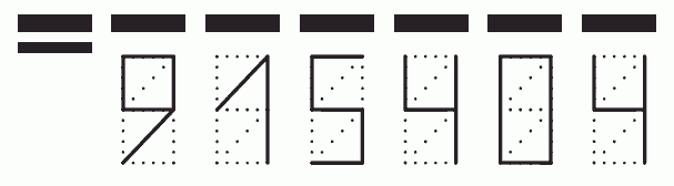 Пример заполнения индекса 915404