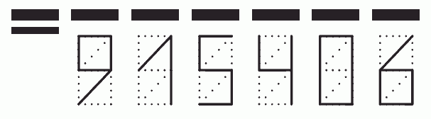 Пример заполнения индекса 915406