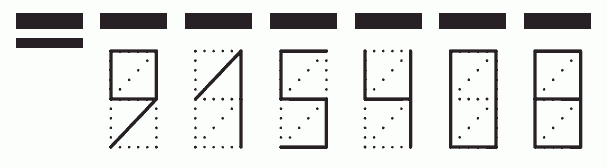 Пример заполнения индекса 915408