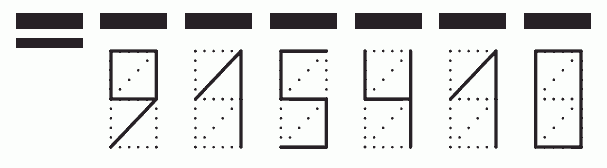 Пример заполнения индекса 915410