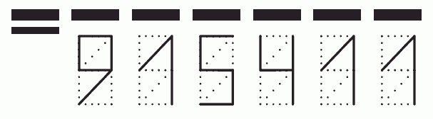 Пример заполнения индекса 915411