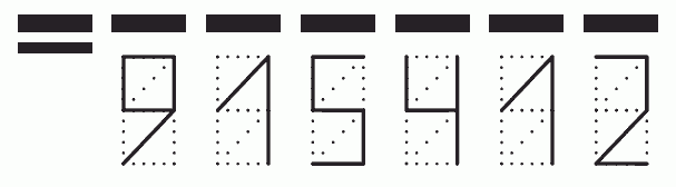 Пример заполнения индекса 915412