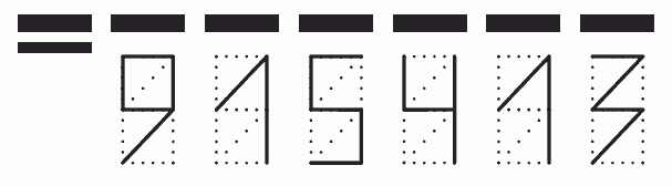 Пример заполнения индекса 915413