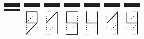 Пример заполнения индекса 915414