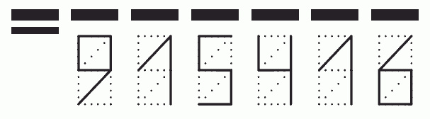 Пример заполнения индекса 915416