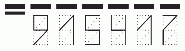 Пример заполнения индекса 915417