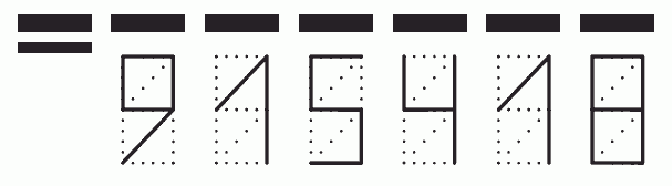 Пример заполнения индекса 915418