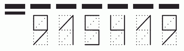 Пример заполнения индекса 915419