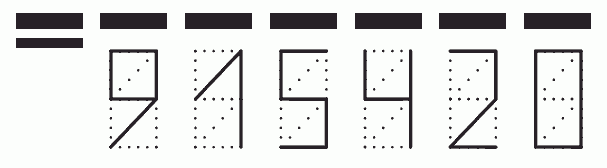 Пример заполнения индекса 915420