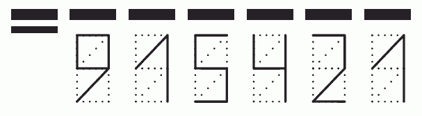 Пример заполнения индекса 915421