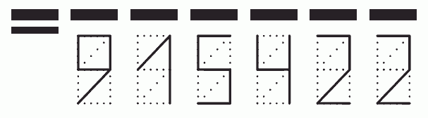 Пример заполнения индекса 915422