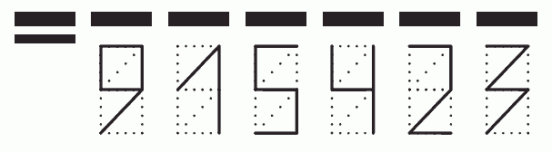 Пример заполнения индекса 915423