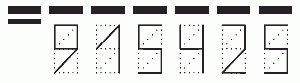 Пример заполнения индекса 915425