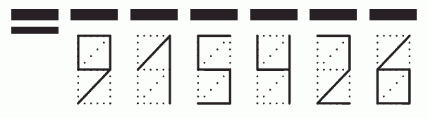 Пример заполнения индекса 915426